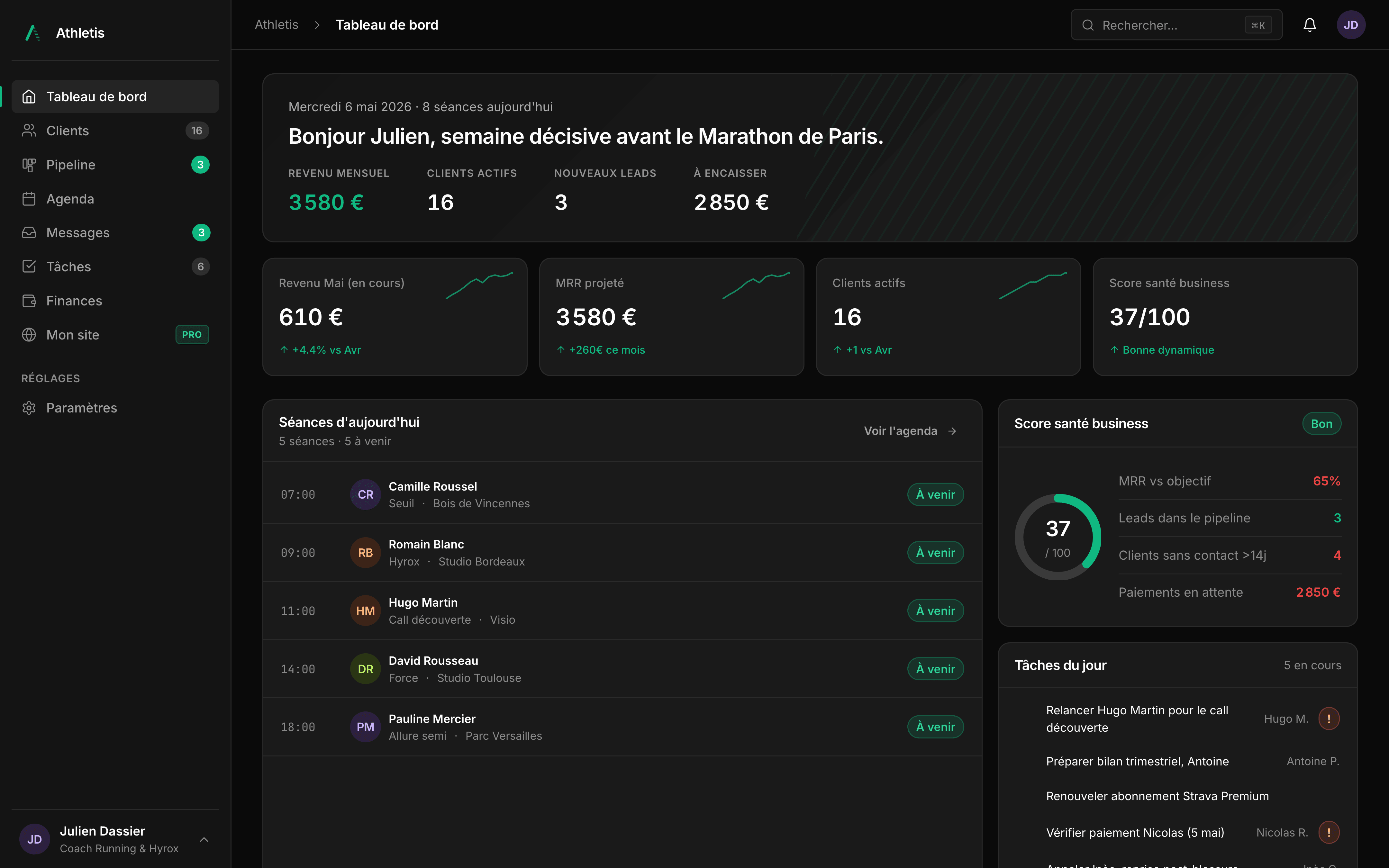 Athletis dashboard: monthly revenue, active clients, today’s sessions and a business health score
